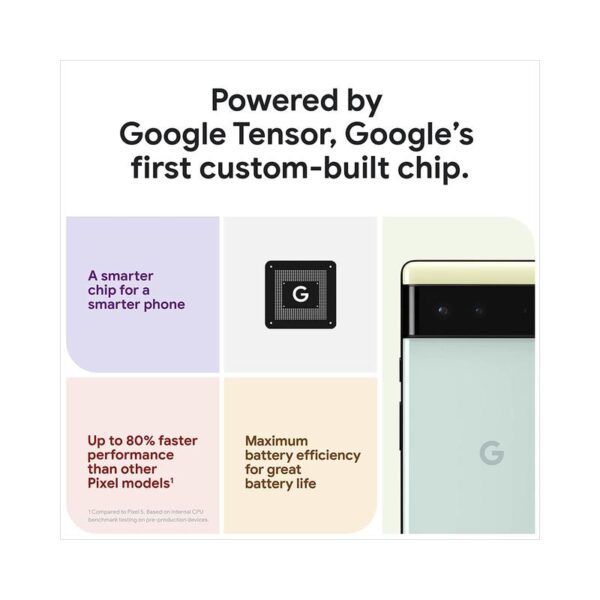 Google Pixel 6 128GB 5G Smartphone - 6.4-inch OLED Display, Google Tensor Chip, 50MP Rear Camera, Night Sight, 4K Video Recording, 5G Connectivity, Titan M2 Security, Fingerprint Unlock, IP68 Water and Dust Resistance, Magic Eraser, Material You, and Live Translate - Image 3