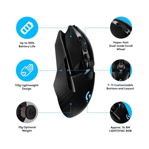 Logitech G903 LIGHTSPEED Wireless Gaming Mouse - Brand New - Image 5