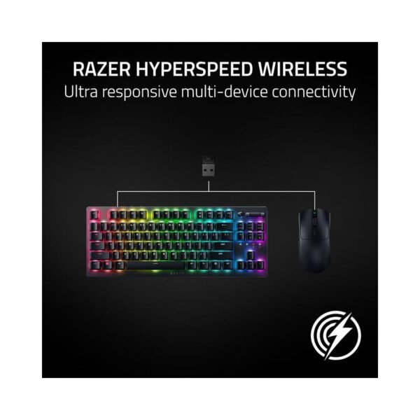 Razer Viper V3 Hyperspeed, Wireless Esports Mouse - Brand New - Image 6