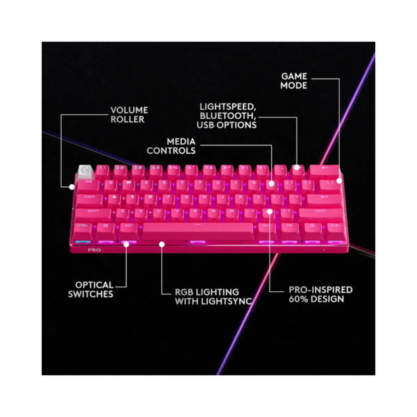 Logitech G Pro X 60 Lightspeed GX Optical Tactile - Magenta - Brand New - Image 5