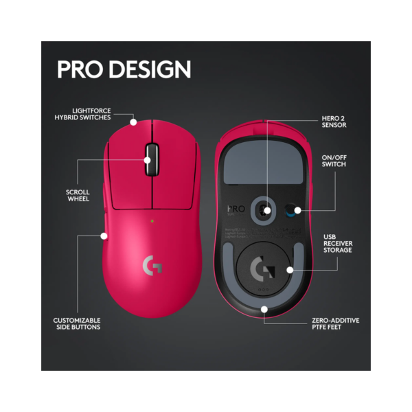 Logitech G PRO X SUPERLIGHT 2 LIGHTSPEED Lightweight Wireless Optical HERO 2 Sensor 44 000 DPI Gaming Mouse with 8K Polling - Magenta - Brand New - Image 10