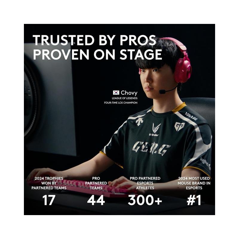 Logitech G PRO X SUPERLIGHT 2 LIGHTSPEED Lightweight Wireless Optical HERO 2 Sensor 44 000 DPI Gaming Mouse with 8K Polling - Black - Open Box - Image 10