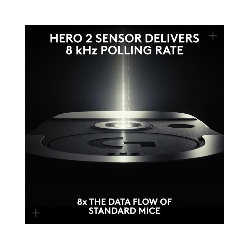 Logitech G PRO X SUPERLIGHT 2 LIGHTSPEED Lightweight Wireless Optical HERO 2 Sensor 44 000 DPI Gaming Mouse with 8K Polling - Black - Open Box - Image 9