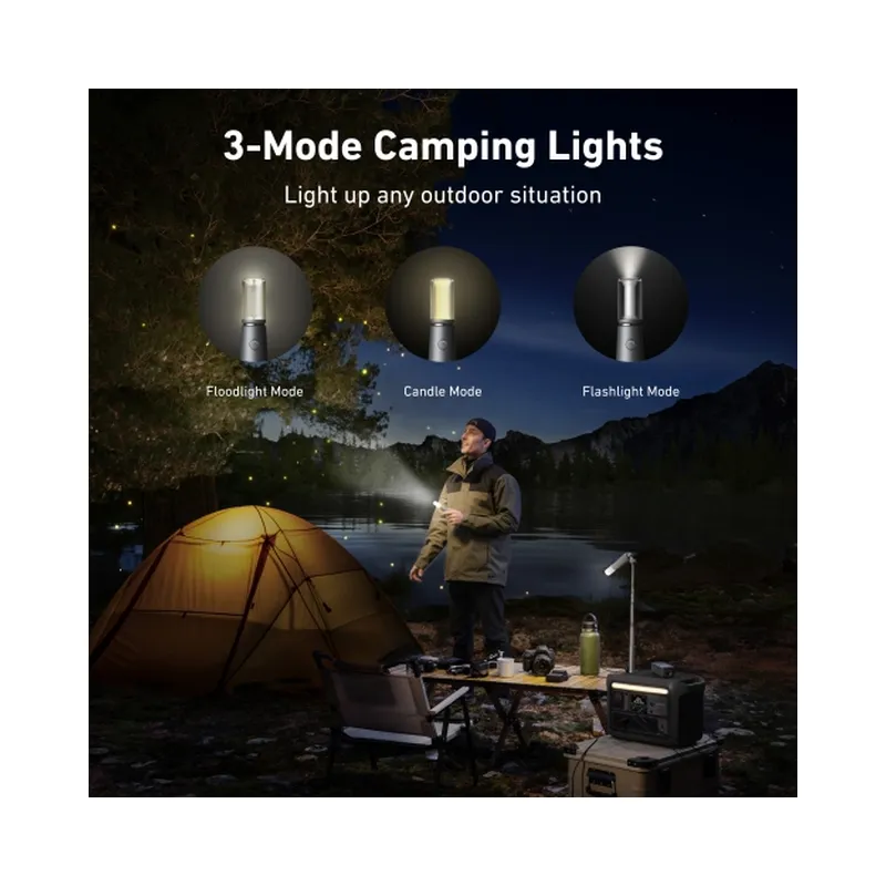 Anker SOLIX C800X Portable Power Station - 768Wh | 1200W - (Brand New) - Image 4