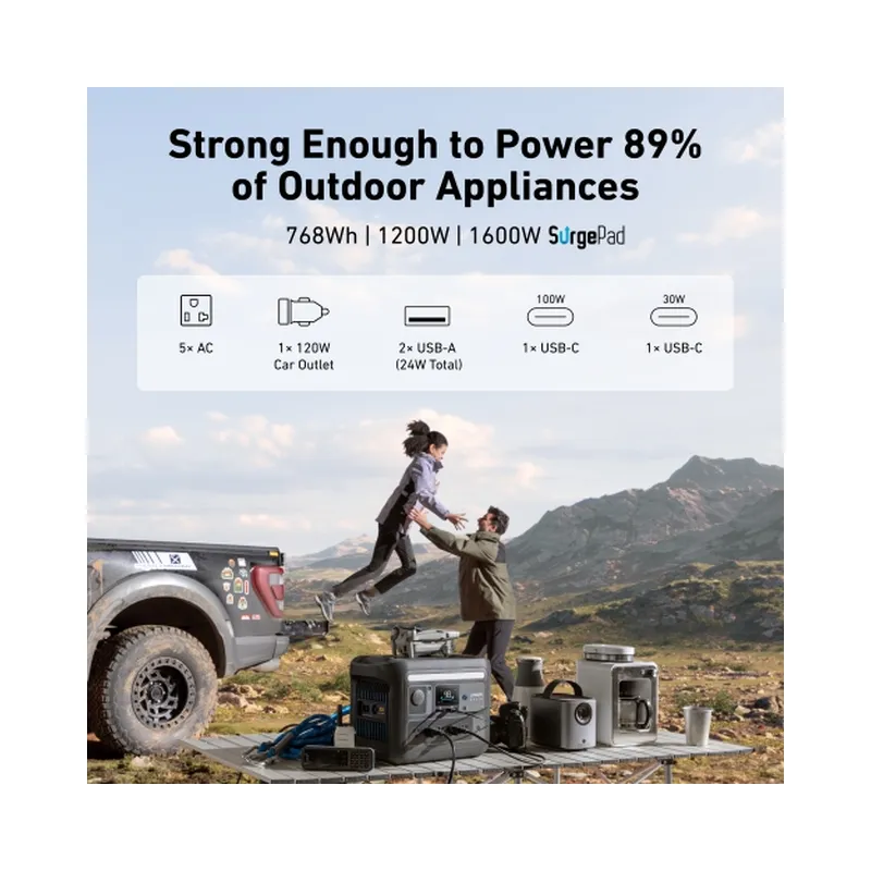 Anker SOLIX C800X Portable Power Station - 768Wh | 1200W - (Brand New) - Image 3