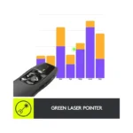 Logitech - R800 Professional Presenter Black - Brand New - view 2
