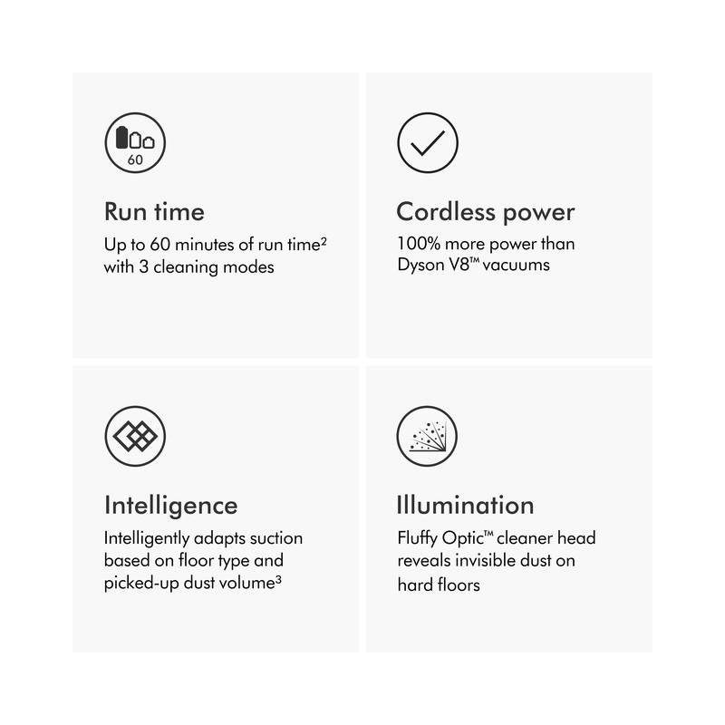 Dyson V15 Detect Absolute Cordless Vacuum (Gold/Iron) - Open Box - Image 3