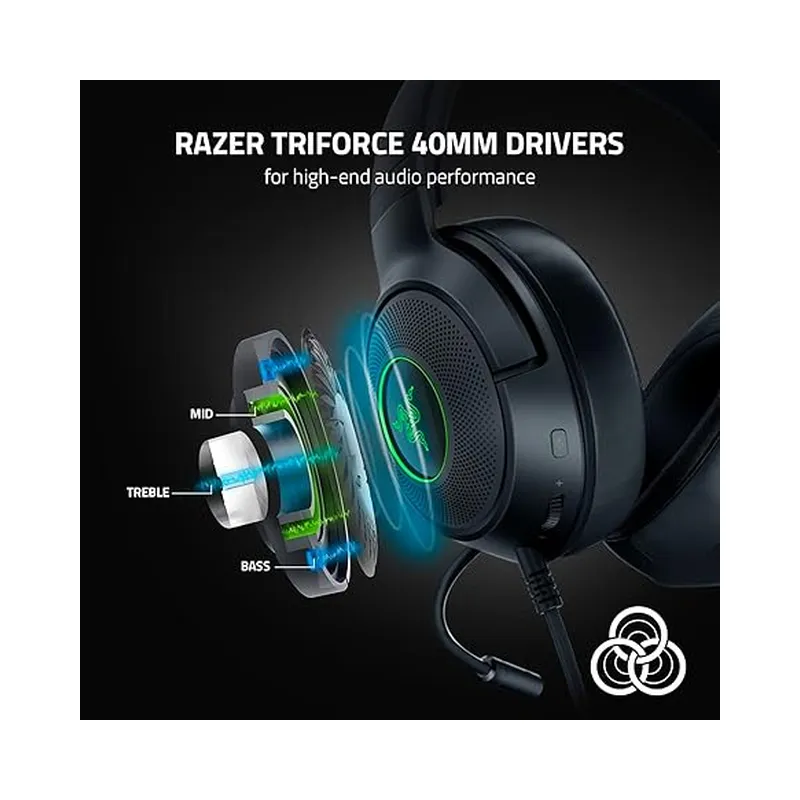 Razer Kraken V3 X Wired USB Gaming Headset: Lightweight Build - Triforce 40mm Drivers - HyperClear Cardioid Mic - 7.1 Surround Sound - Black (Brand New) - Image 2