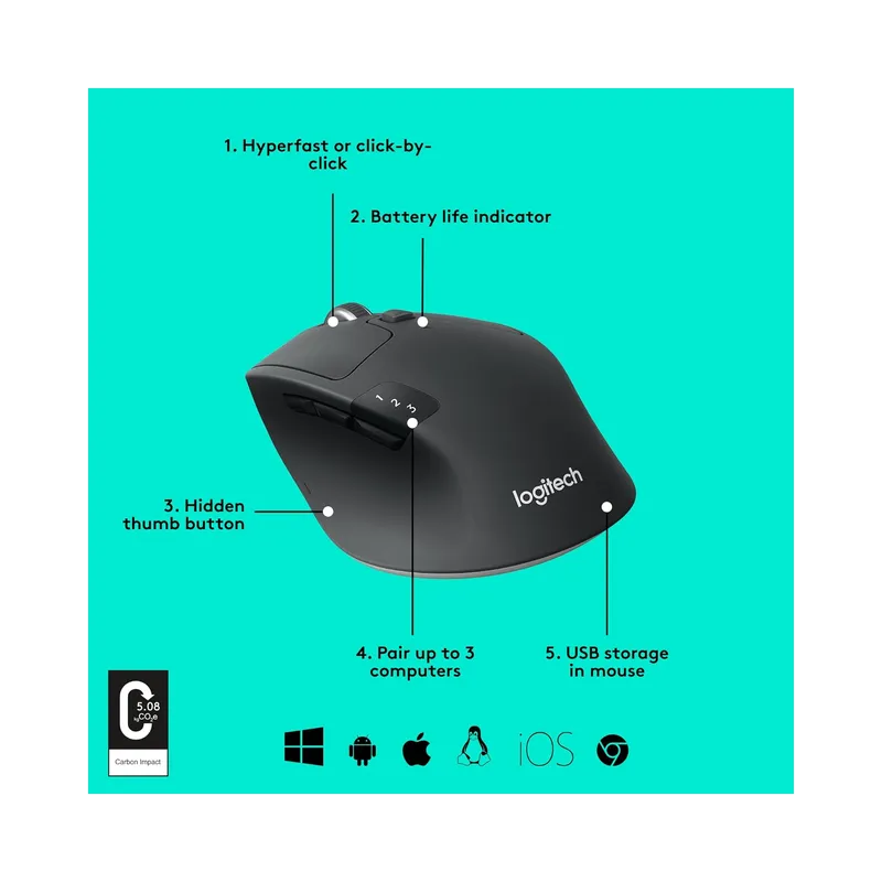 Logitech M720 Triathlon Multi-Device Wireless Mouse, Bluetooth, USB Unifying Receiver, Black - Brand New - Image 5