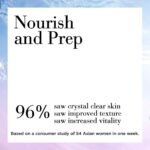 [Original] Elizabeth Arden Ceramide Micro Capsule Skin Replenishing Essence 140 ml - view 4