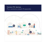 Amazon eero 6 mesh wifi system - Supports internet plans up to 500 Mbps, Coverage up to 280 m², Connect 75+ devices, 2-pack.
