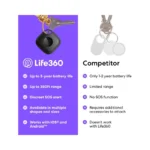 Tile by Life360 Essentials - Bluetooth Trackers & Item Locators for Keys, Wallets, Remotes & More; Easily Find All Your.