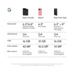 Google Pixel 9 Pro XL 128GB Unlocked, Obsidian, Canadian Model - Brand New - view 4