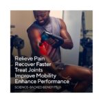 Therabody TheraGun Pro Plus 6-in-1 Deep Tissue Percussion Massage Gun (Open Box) - view 4