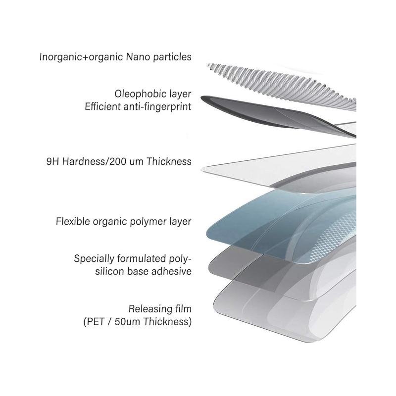 NEW'C Tempered Glass Screen Protector for Samsung Galaxy A53 5G - 3-Pack, Scratch-Resistant, Bubble-Free, Case-Friendly - Image 7