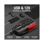 NOCO Boost GB150: 3000A UltraSafe Jump Starter – 12V Lithium Battery Booster Pack, Portable Jump Box, Power Bank & Jumper.