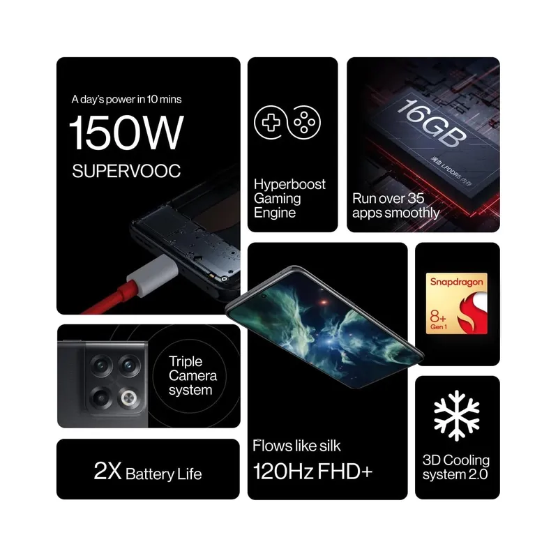 ONEPLUS 10T 5G, 128GB, Oxygen OS, Unlocked, 6.7'' 120Hz Display, Hyper Boost Gaming Engine, Moonstone Black (Open Box) - Image 2