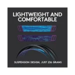 Logitech G535 LIGHTSPEED Wireless Gaming Headset -Brand New - view 5