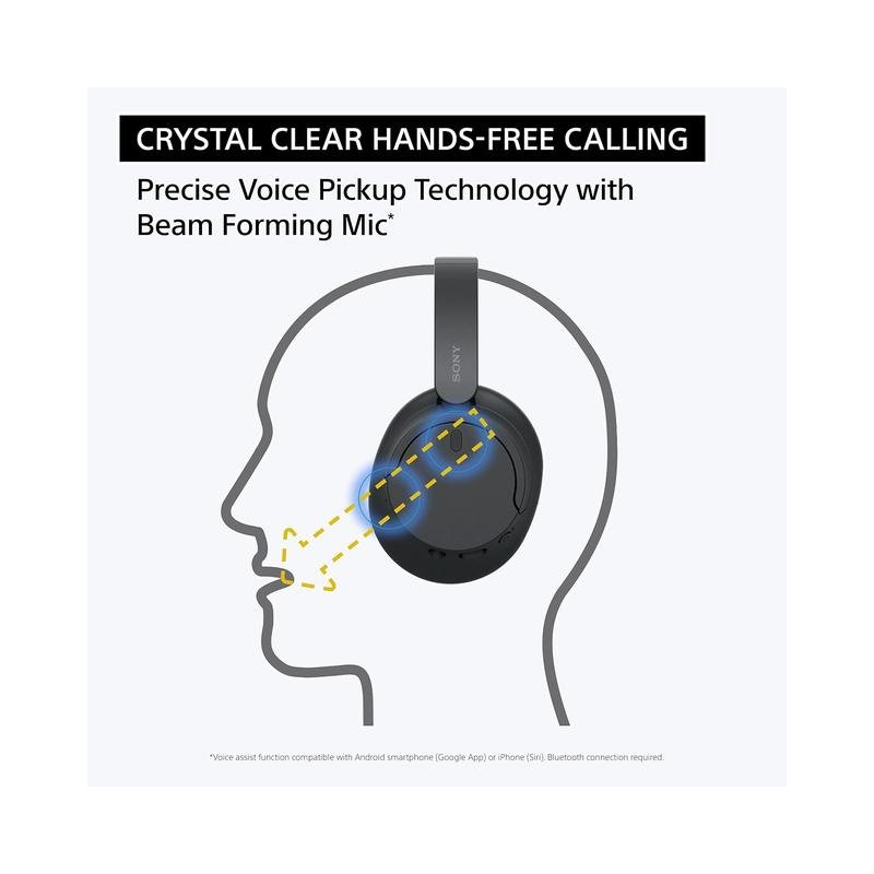 Sony WH-CH720N Over-Ear Noise Cancelling Bluetooth Headphones - Brand New - Image 3