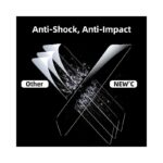 NEW'C 3 Pack Designed for iPhone 14, iPhone 13, iPhone 13 Pro (6.1 inches) Screen Protector Tempered Glass,Case Friendly.