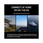 Starlink Mini Kit – Compact Dual-Band AC Wi-Fi Router and Satellite Dish System – High-Speed Portable Internet for Remote.