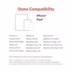 Osmo Little Genius Starter Kit for iPad - Ages 3-5 (Brand New) - view 4