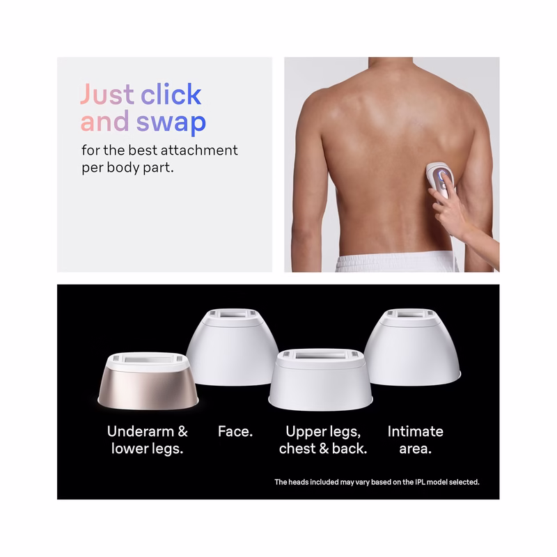 Braun Smart IPL, Skin i·Expert Pro 7: at Home Laser Hair Removal, Model: 6036 (Brand New) - Image 2