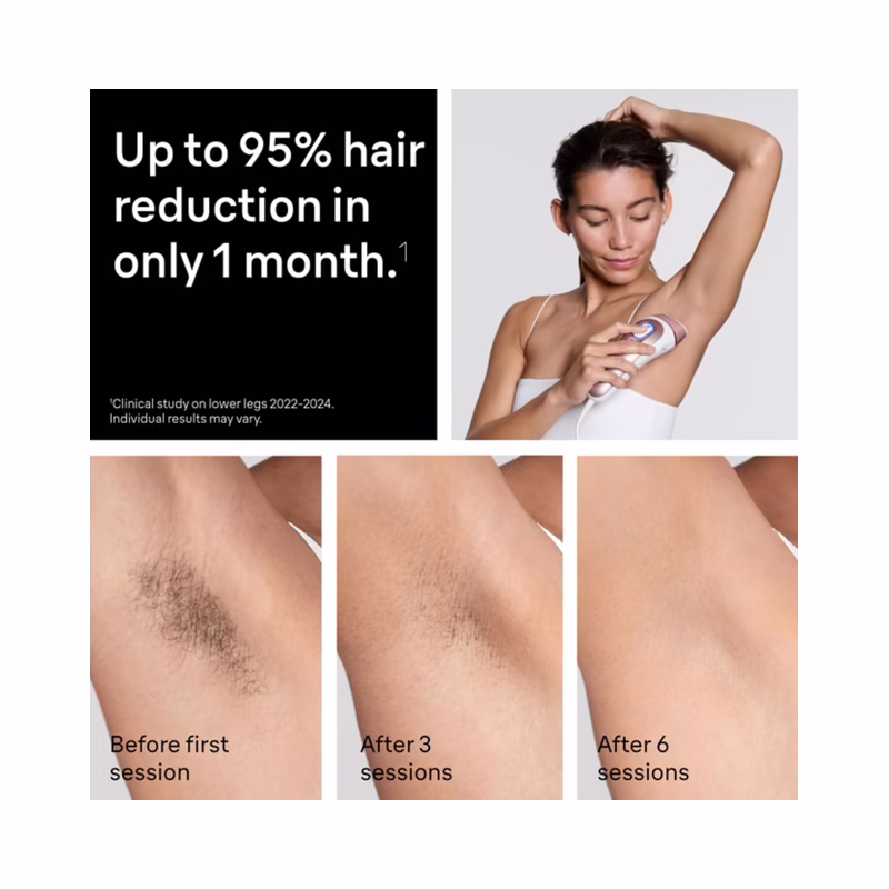 Braun Smart IPL, Skin i·Expert Pro 7: at Home Laser Hair Removal, Model: 6036 (Brand New) - Image 7