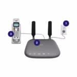 ZTE WF723 Wireless Home Phone Base – Unlocked (Certified Pre-Owned) - view 4