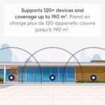 Amazon eero 7 dual-band mesh Wi-Fi 7 router - Supports up to 2.5 Gbps, Coverage up to 190 m², 1-pack - BRAND NEW - view 4