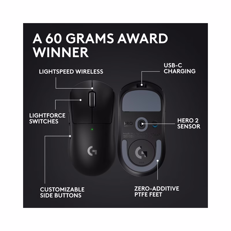 Logitech G PRO X Superlight 2 Wireless Gaming Mouse ,60g, HERO 2 Sensor – (Open Box) - Image 4