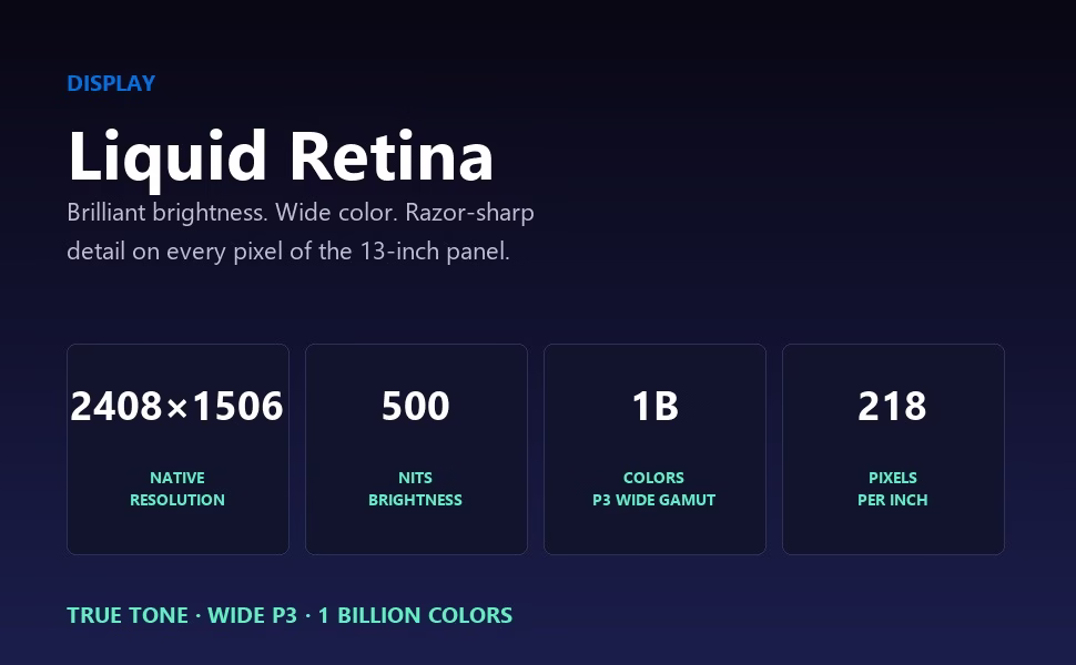 13-inch Liquid Retina display: 2408 by 1506, 500 nits, 1 billion colors, P3 wide gamut