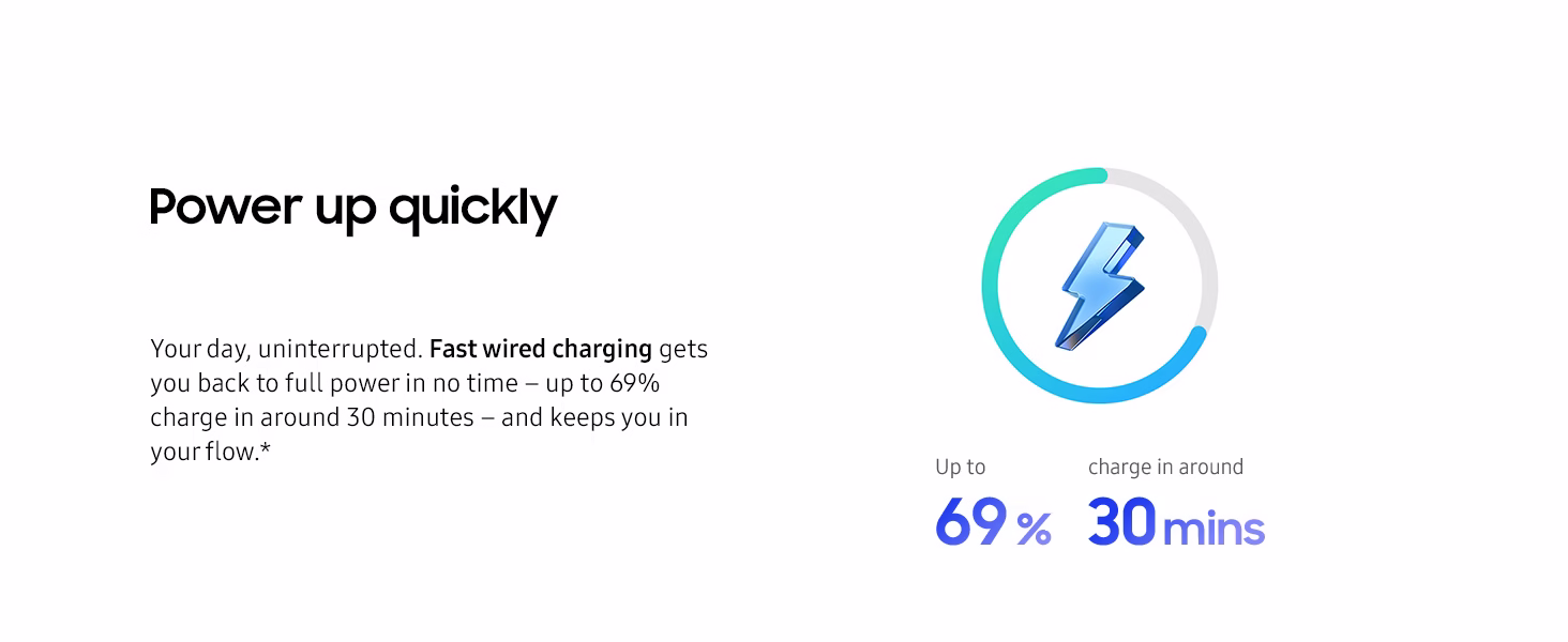 Samsung Galaxy S26+ 45W fast charging: up to 69% charge in around 30 minutes