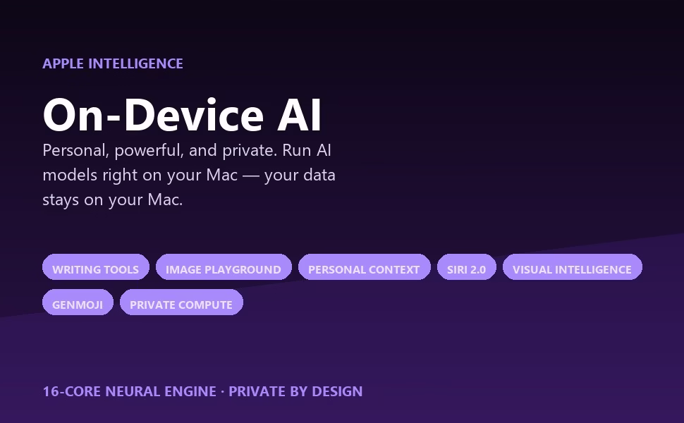 Apple Intelligence on-device AI with privacy: Writing Tools, Image Playground, Siri 2.0