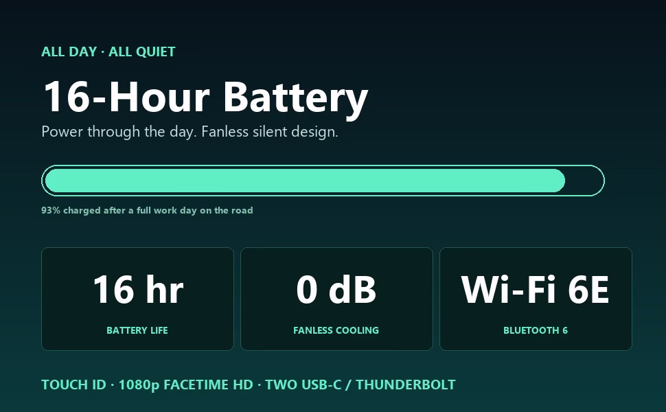 MacBook Neo 16-hour battery, fanless silent design, Wi-Fi 6E and Bluetooth 6