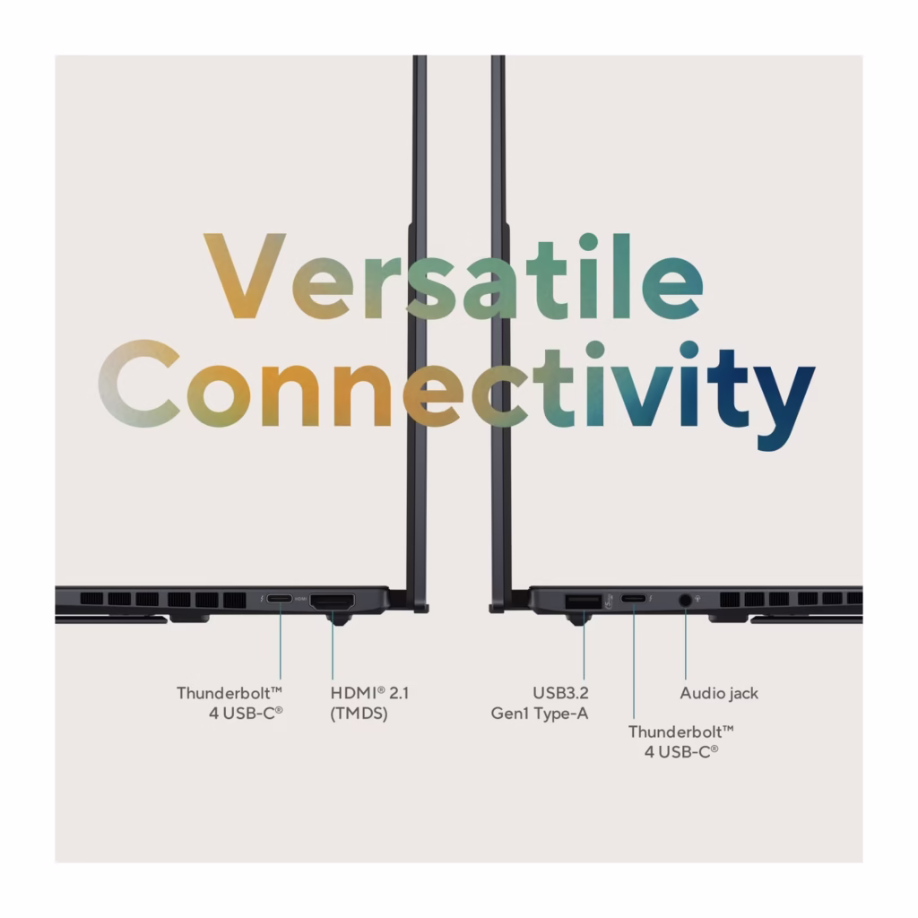 Zenbook DUO 14 connectivity with dual Thunderbolt 4 USB-C, HDMI 2.1, USB 3.2 Type-A and 3.5mm audio jack